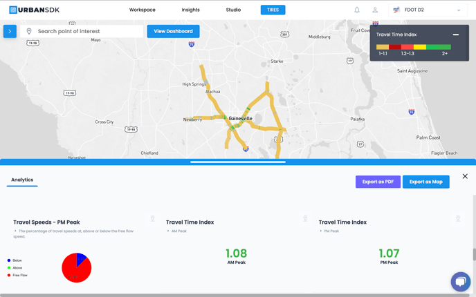 TIReS Analysis Features