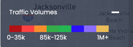 Traffic Volumes